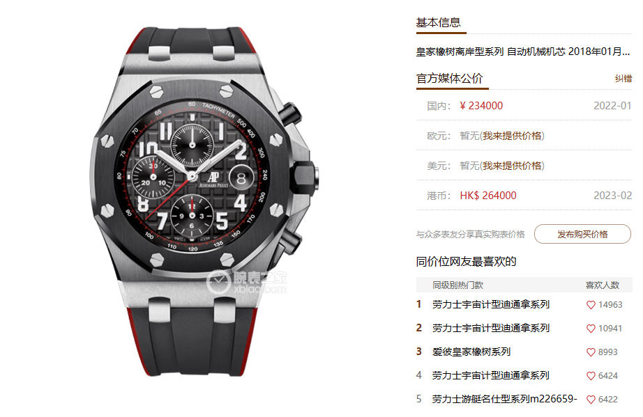 Audemars Piguet Royal Oak Offshore Series 26470, Ceramic Bezel, Black Dial, Stainless Steel Case