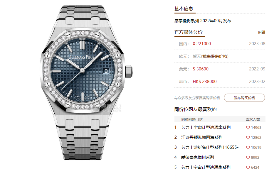 Audemars Piguet Royal Oak Offshore Series 77451ST.ZZ.1361ST.04, Blue Dial Gem-Set Bezel Mechanical Movement, 34mm Size.