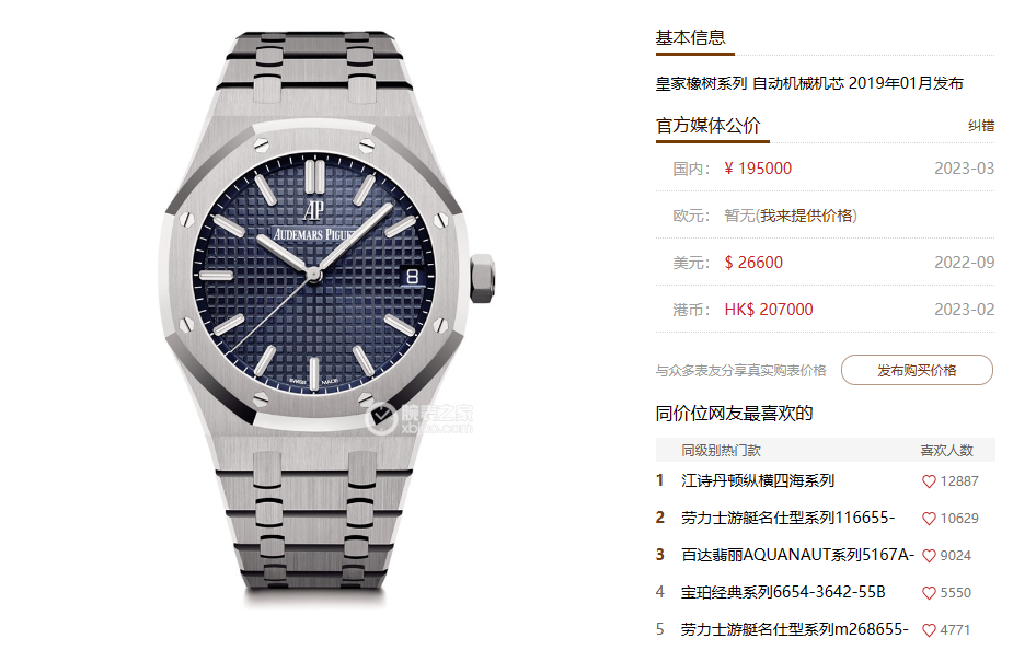 Audemars Piguet Royal Oak Offshore Series15500ST.OO.1220ST.01, Blue Dial, 41mm Size.