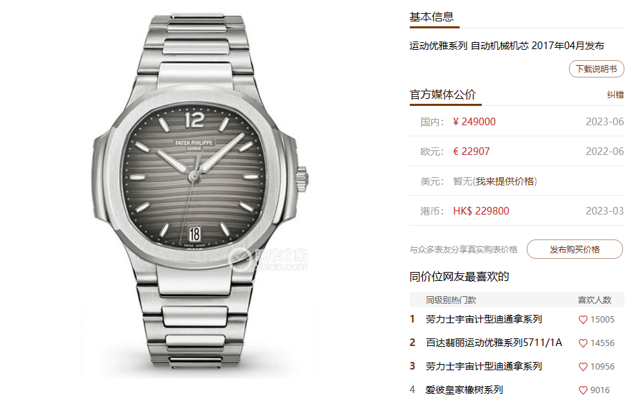 Patek Philippe Nautilus series 71181A-011, Coffee Dial and Steel Bracelet, 35.2mm size WOMEN.