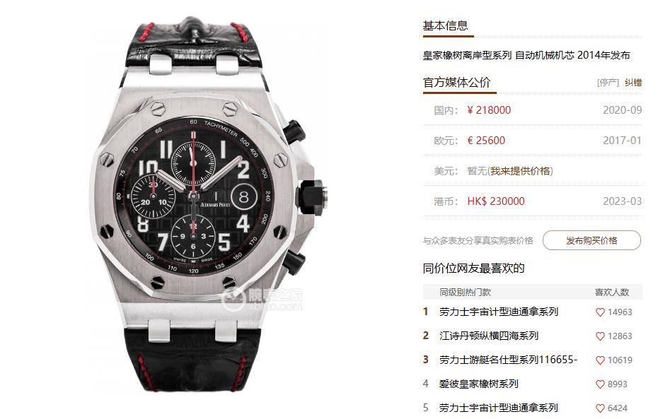 Audemars Piguet Royal Oak Offshore Series 26470ST.OO.A101CR.01, Stainless Steel Case with Ceramic Crown Buttons, 42mm size.