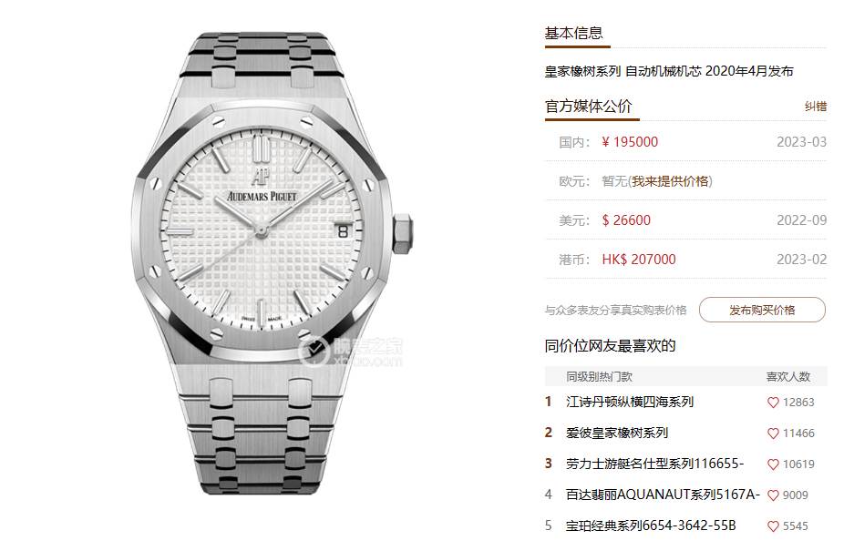 Audemars Piguet Royal Oak Offshore Series15500ST.OO.1220ST.04, White Dial Steel Bracelet, 41mm Size.