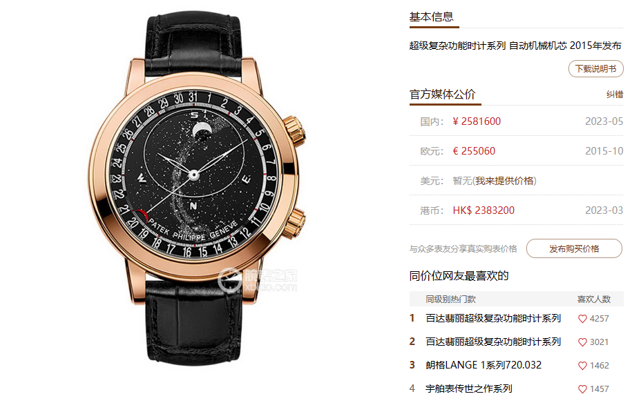 Patek Philippe Complicated Series 6102R-001, Black Dial Gold Case, 44mm Size.