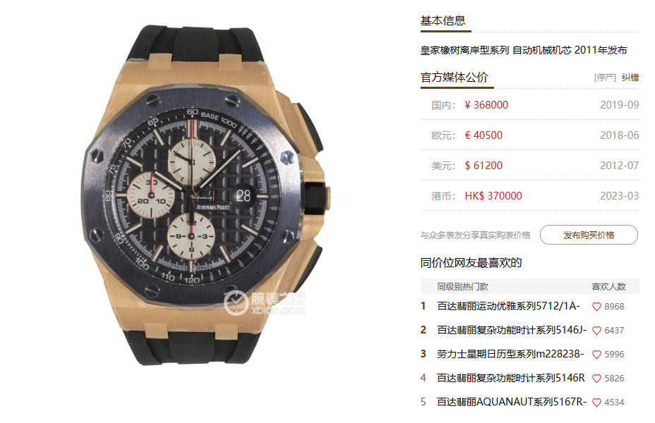 Audemars Piguet Royal Oak Offshore Series 26400RO.OO.A002CA.01, Rose Gold Case Ceramic Bezel, 44mm Size.