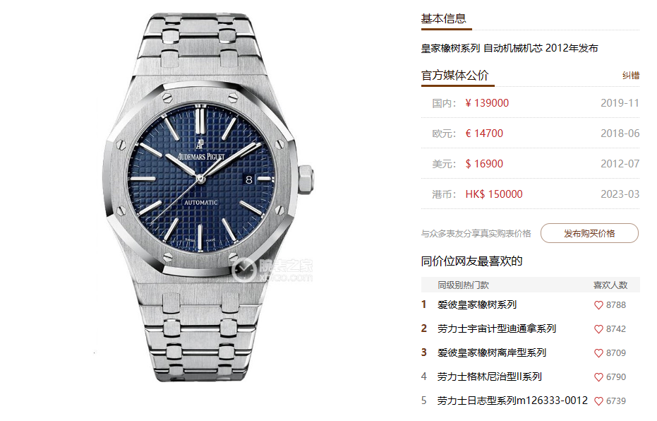 Audemars Piguet Royal Oak Offshore Series 15400ST.OO.1220ST.03, Blue Dial, 41mm Size.