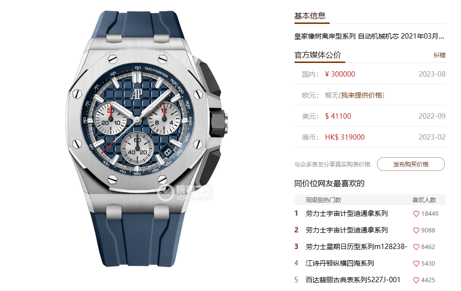 Audemars Piguet Royal Oak Offshore Series 26420TI.OO.A027CA.01, Blue Dial with Blue Rubber Strap, 43mm size.