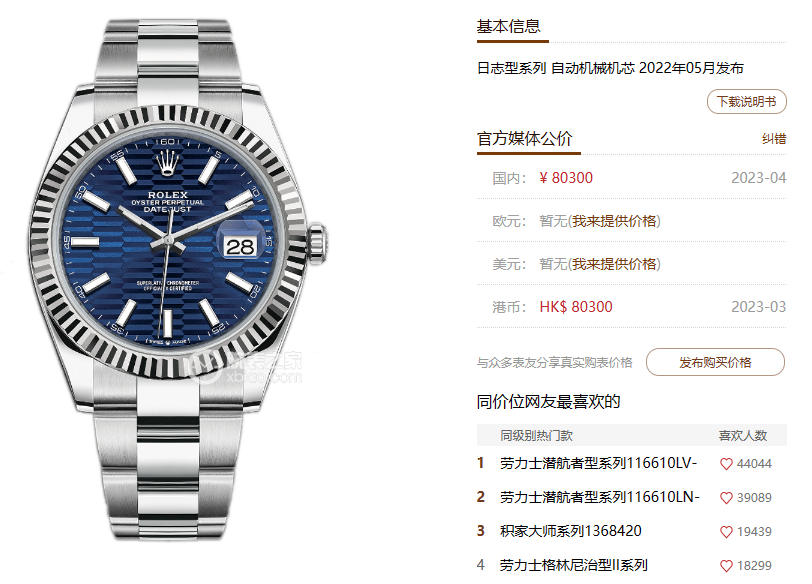 Rolex Datejust Series m126334-0031, Blue Checkered Dial Fluted Bezel, 41mm size, Jubilee Bracelet.