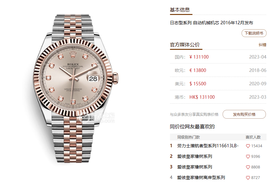 Rolex Datejust Series m126331-0008, Pink Dial with Checkered Bezel Two-Tone Rose Gold Case, 36mm Size, Five-Link Steel Bracelet.