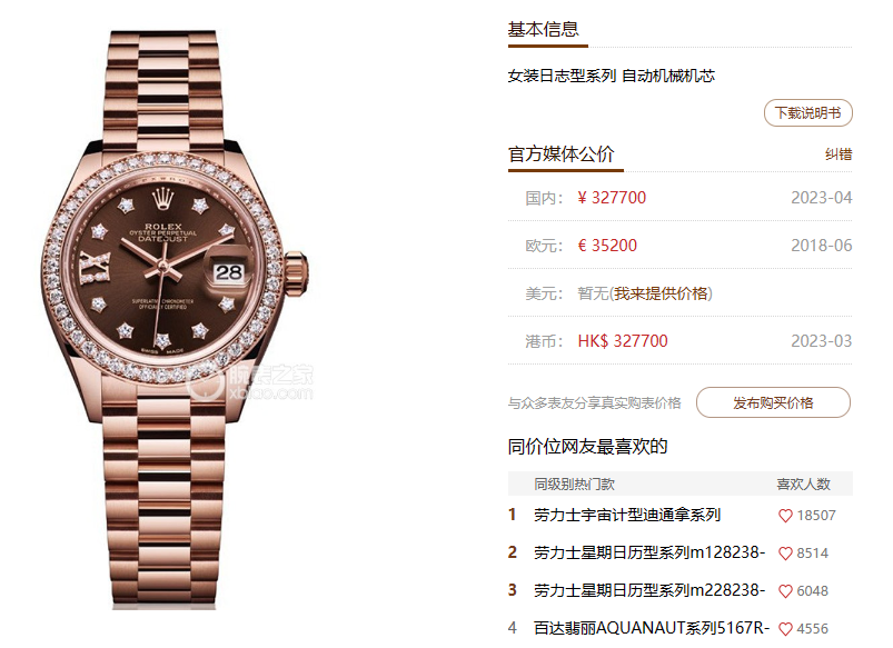 Rolex Datejust series m279135rbr-0001, Coffee Dial with Diamond Bezel and Full Rose Gold Case, 28mm size.