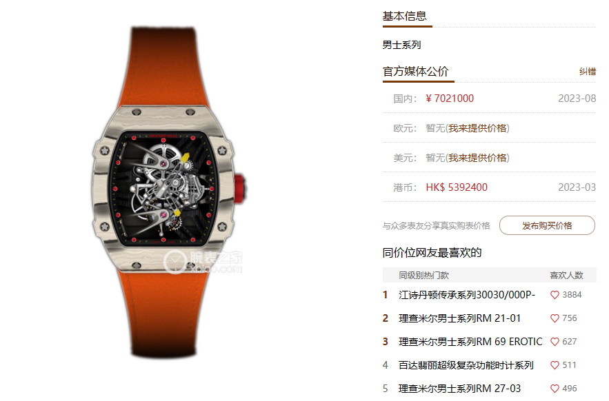 Richard Mille Men's Collection series RM27-02, Sapphire Crystal Nylon Strap and Titanium Buckle, 47.77×39.7 size.