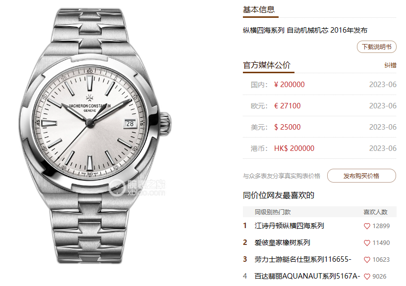 Vacheron Constantin Overseas Series 4500V110A-B126, White Dial with Rubber Strap Sunburst Textured Dial, 41mm Size.