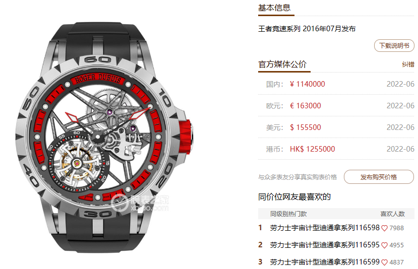 Roger Dubuis Royal Oak Series RDDBEX0545, Red Rubber Strap Titanium Case Carbon Fiber Movement Skeleton, 45mm Size.